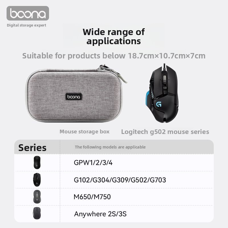 Tempat Penyimpanan Mouse untuk - Logitech Mouse G502 ulasan dan harga
